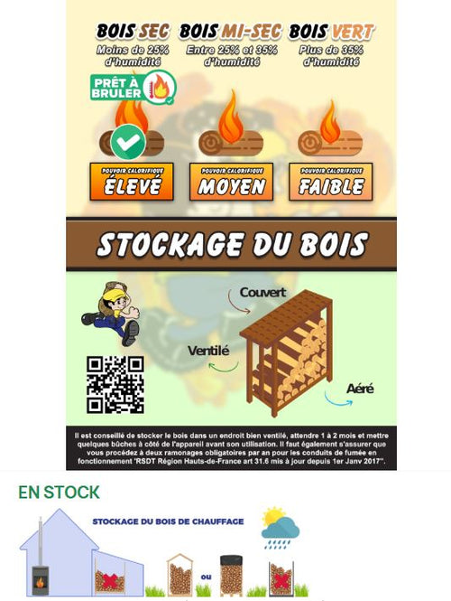 BOIS DE CHAUFFAGE FEUILLUS VRAC 25 CM