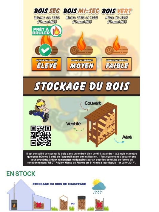 BOIS DE CHAUFFAGE FEUILLUS VRAC 30-33 CM